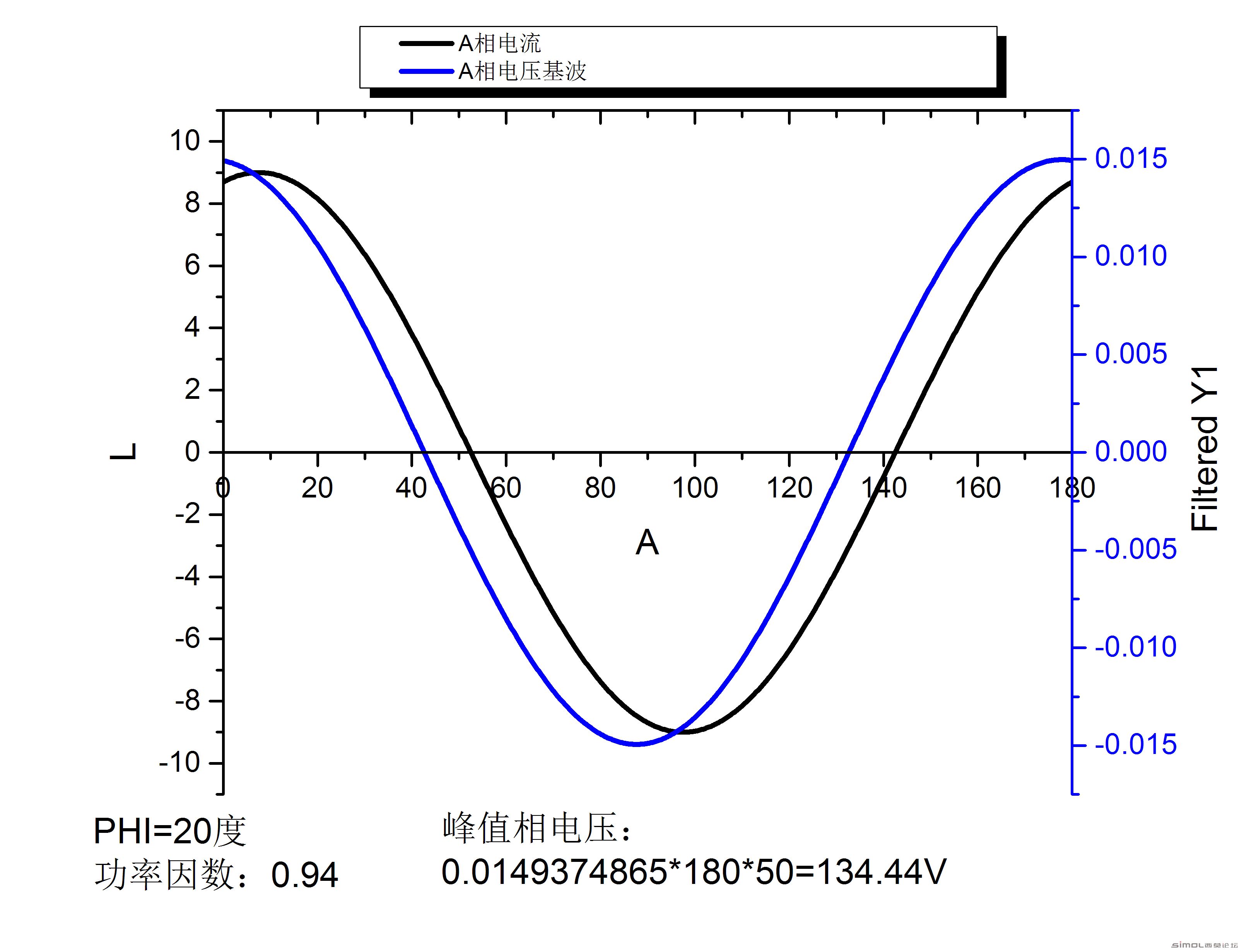 Graph3.jpg