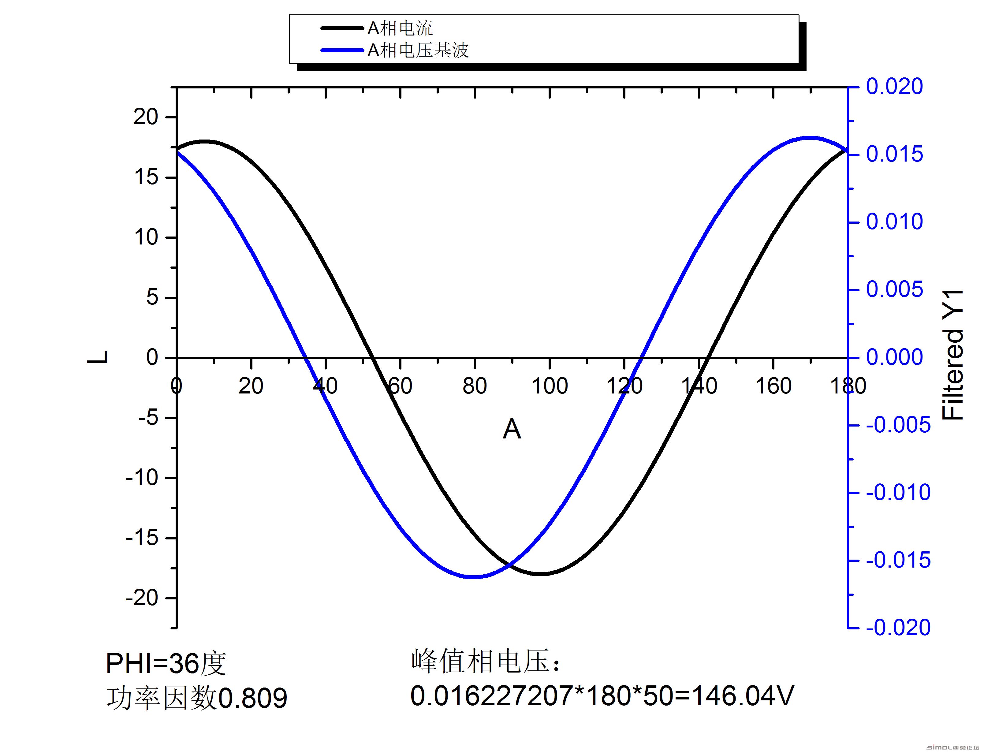 Graph3.jpg