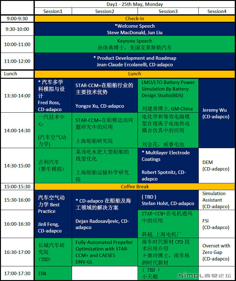 STAR Chinese Conference 2015 ճ̱1.png