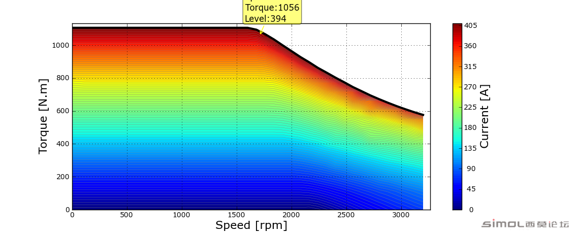 75Kw_1700_1056nm_current.png