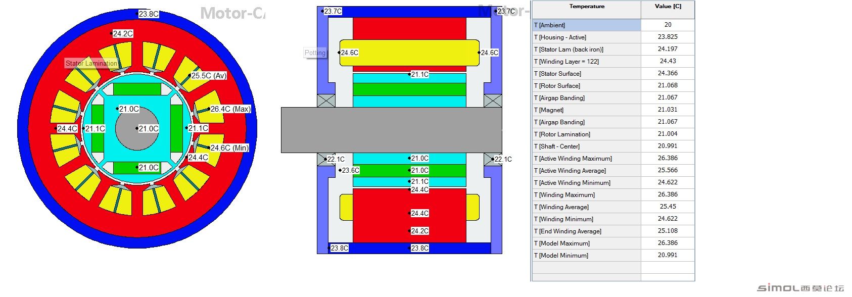 motorcad result.jpg