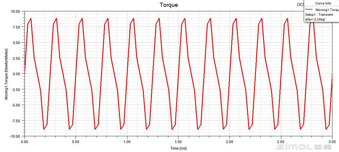 cogging torque.png