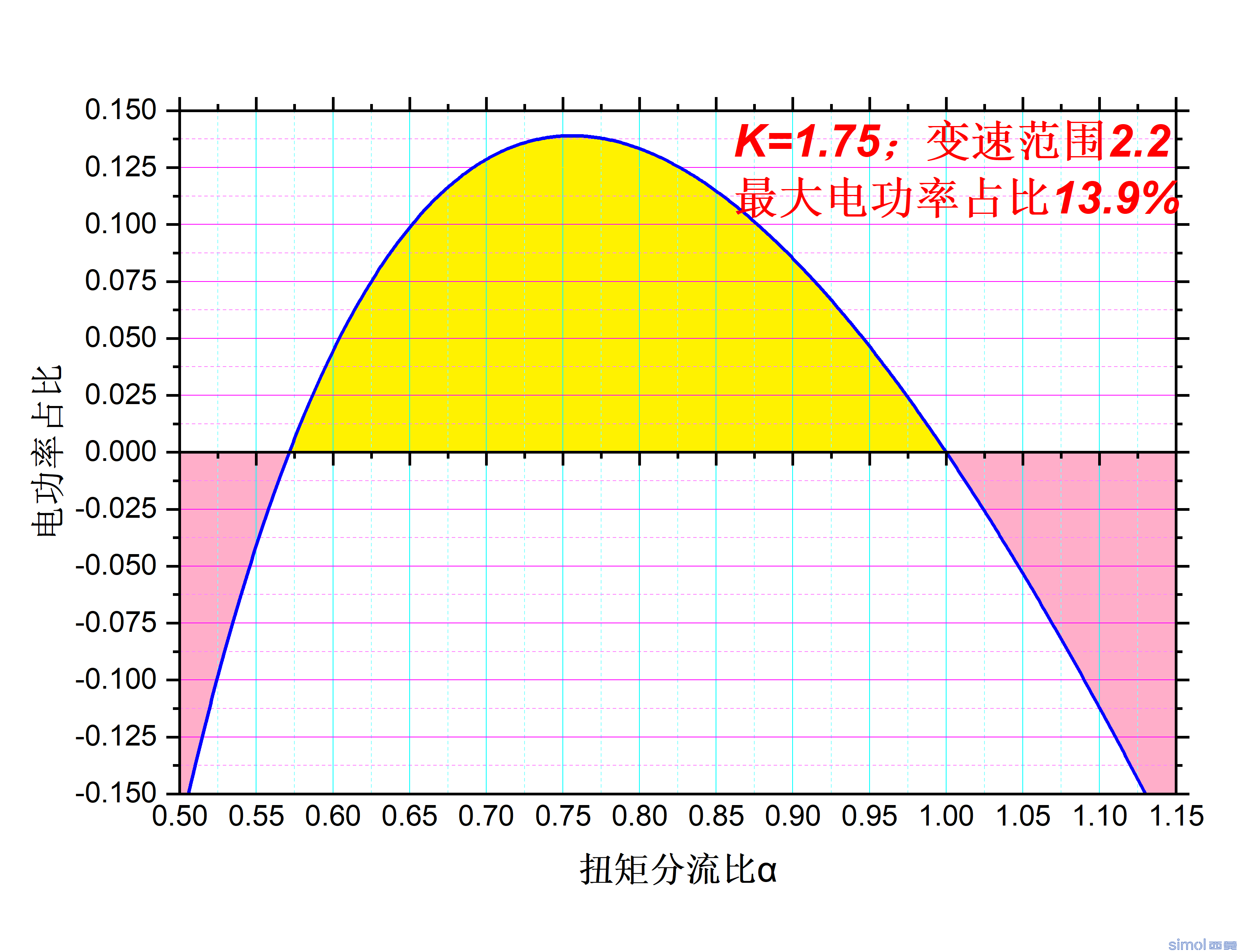 ޱ紫.png