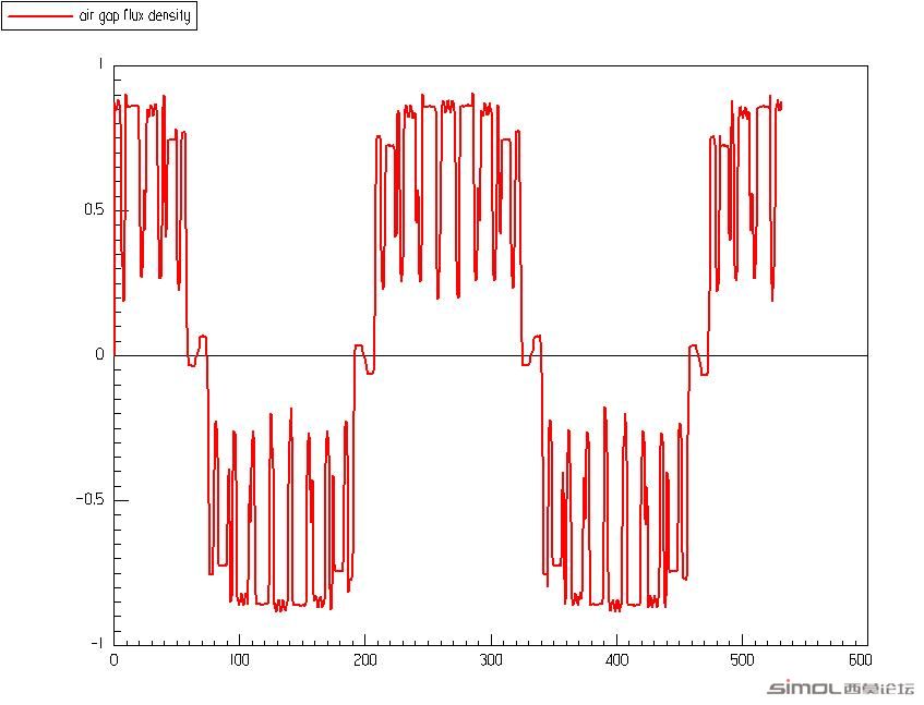 air gap flux density.jpg