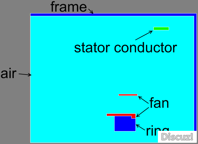 axisymmetric.png