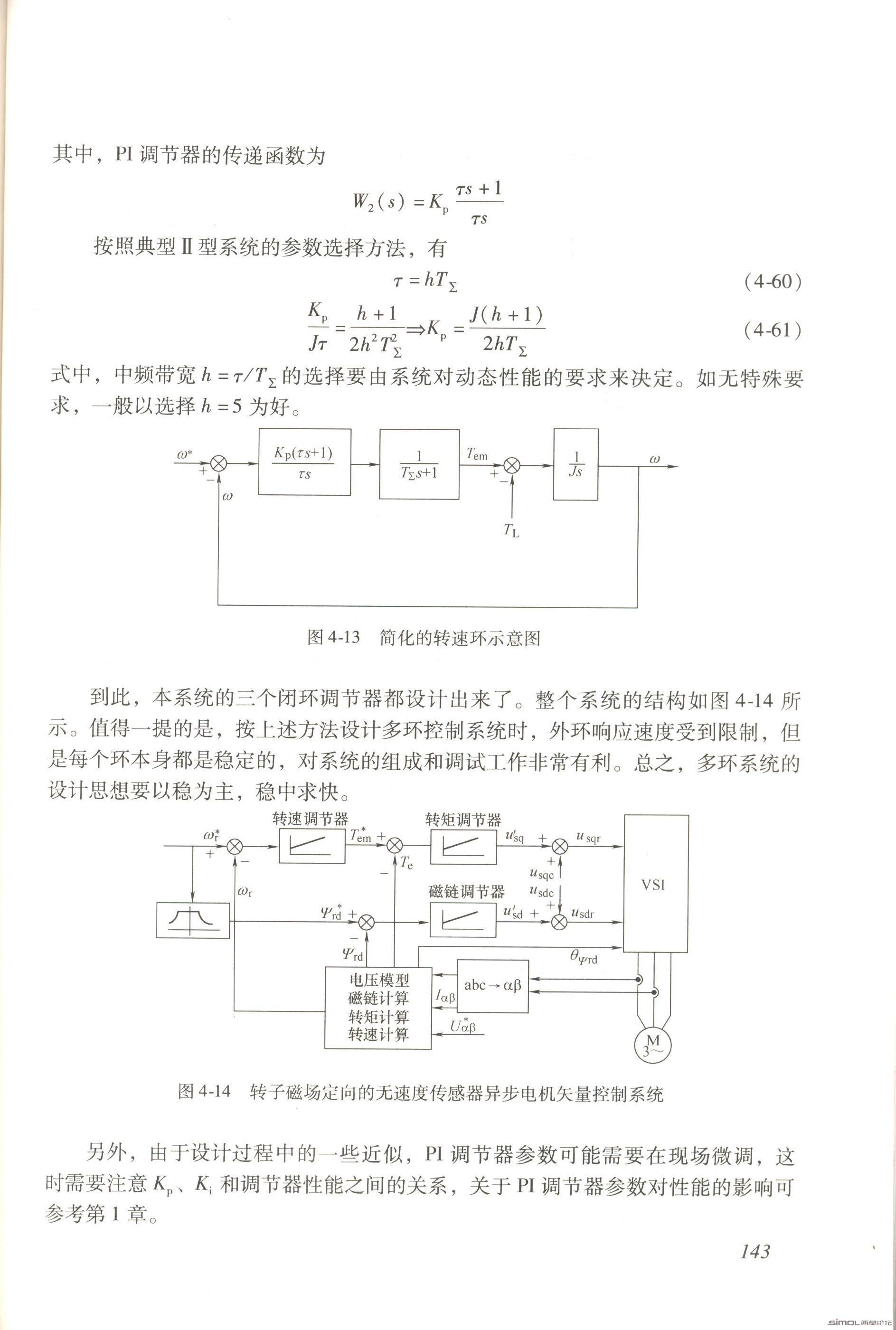 全数字化矢量控制系统设计8.jpg