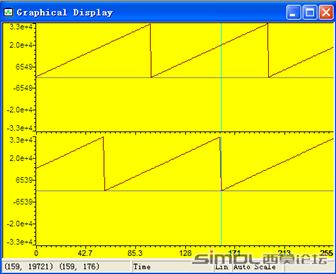 rmp_out和theta_elec