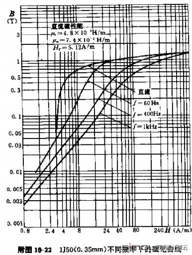 1J50BH.jpg