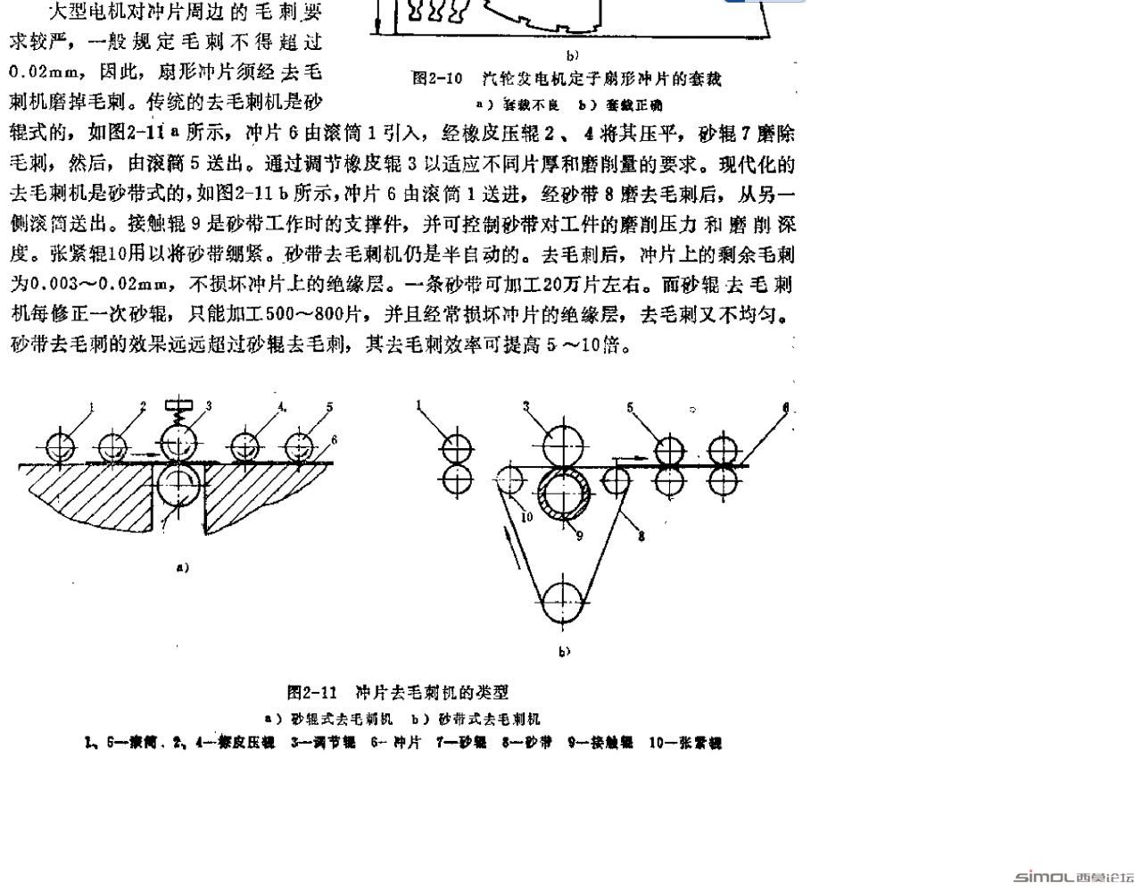 去毛刺机.JPG