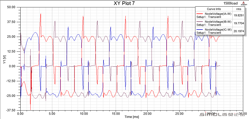 AC Winding Voltage_with reactance