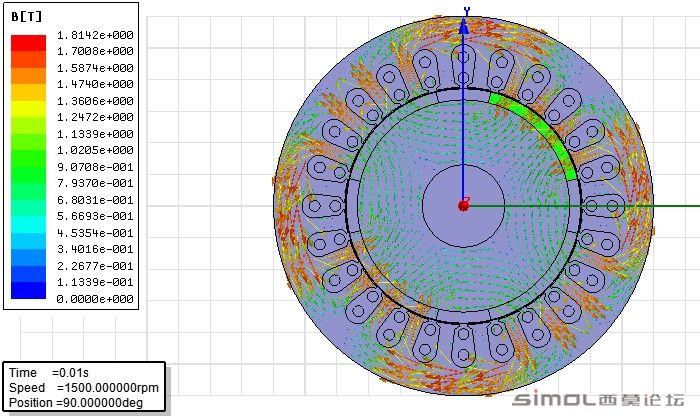 ͼ3t=0.01s