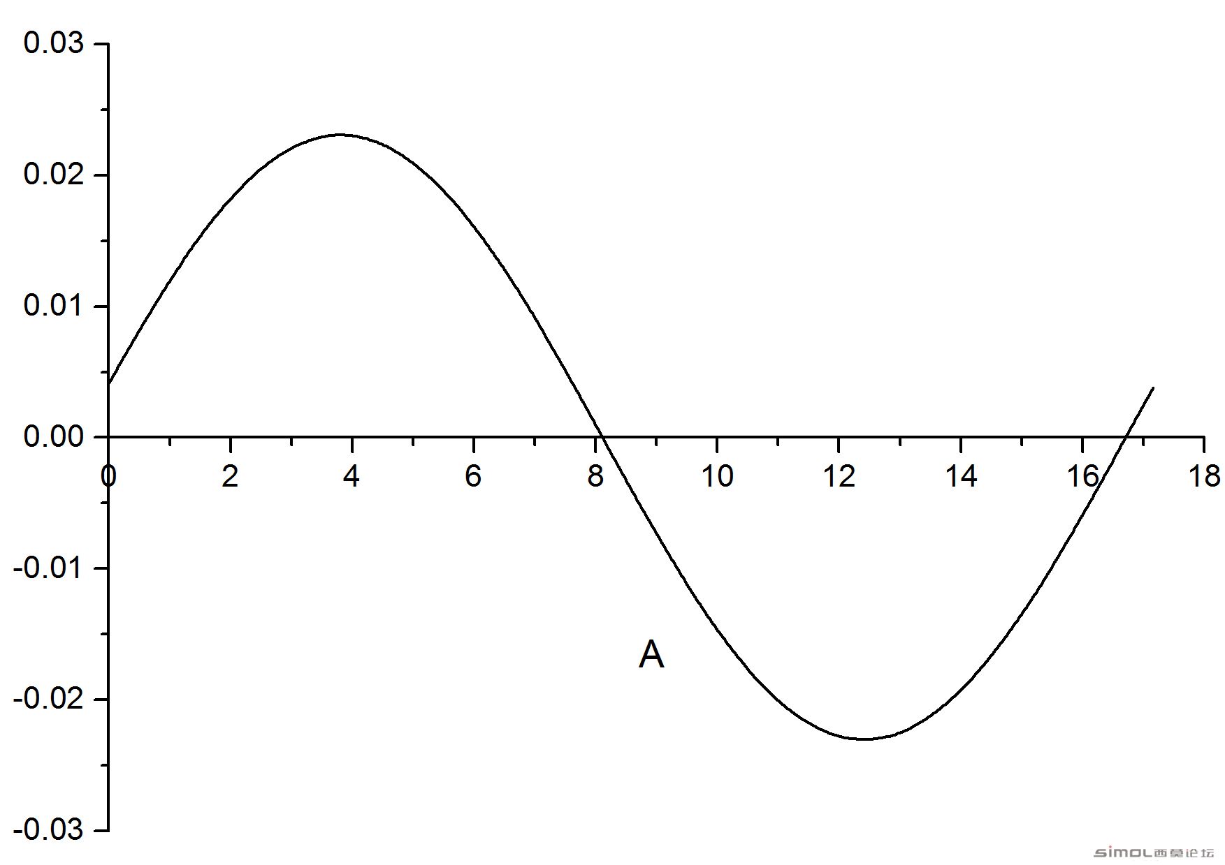 Graph1.jpg