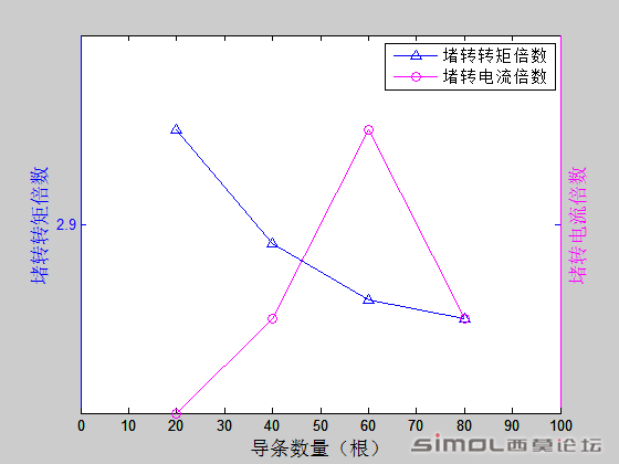 QQ截图20140420102245.png