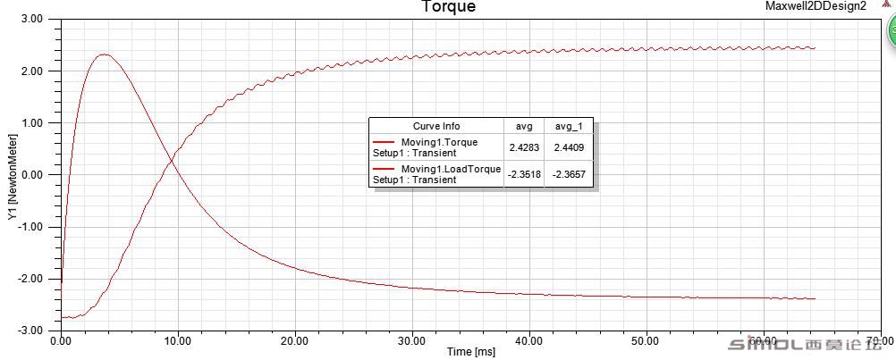 Torque.jpg