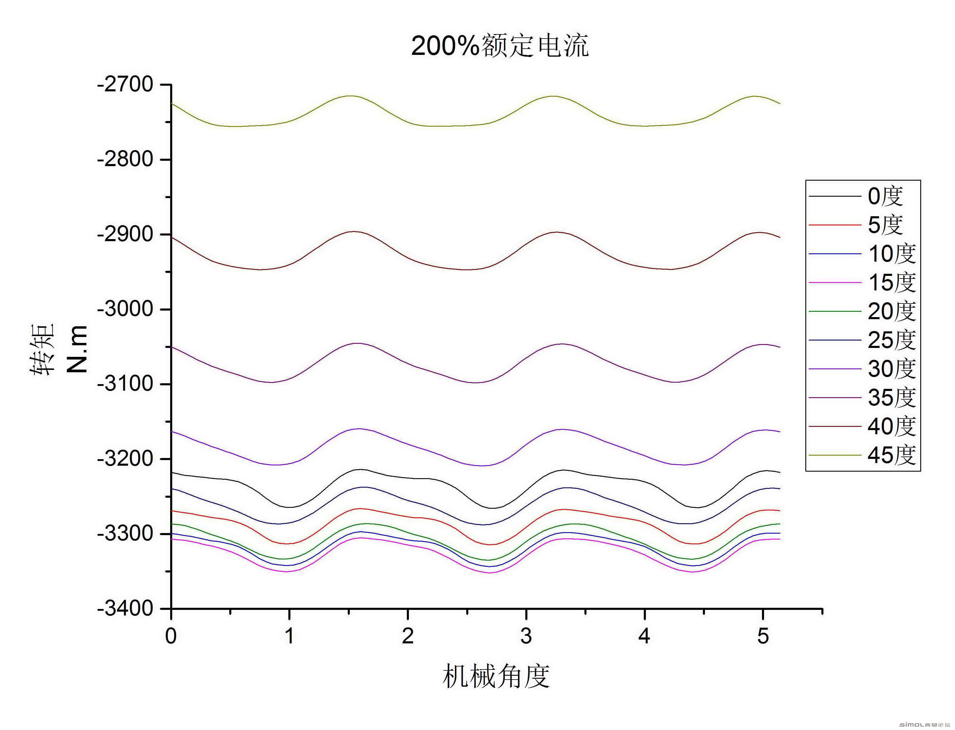 Graph2.jpg