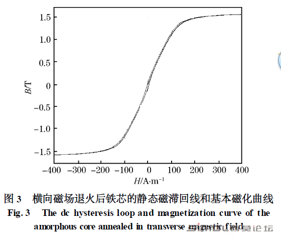 非晶体bh曲线.png