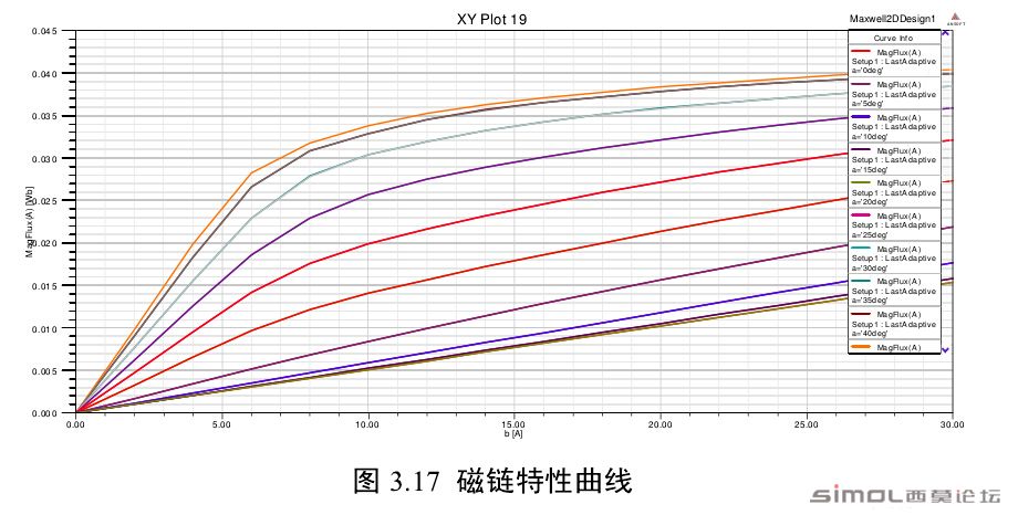 饱和.jpg