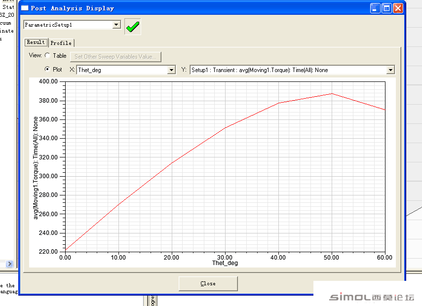 pruisоؽ