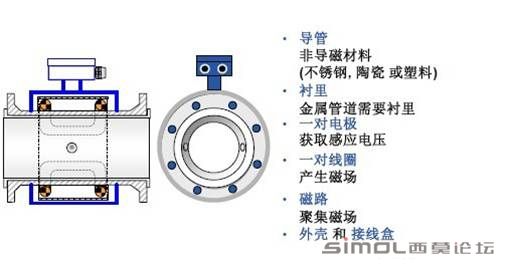 flowmeters.jpg