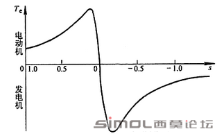 ת-ת