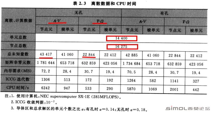 360截图20151224110933892.jpg