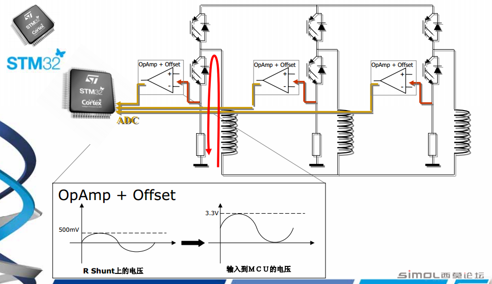 3电阻采样拓扑结构