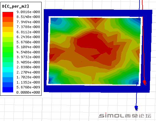 Mag_D,z=10cm.png