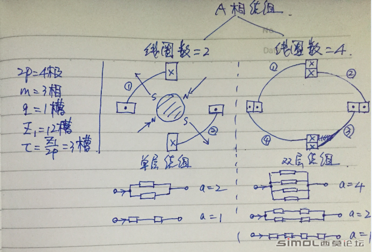 最大并联支路数解析