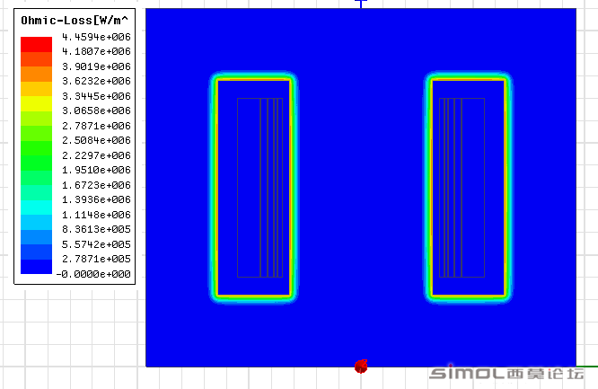 ohmic loss оȻ⣿