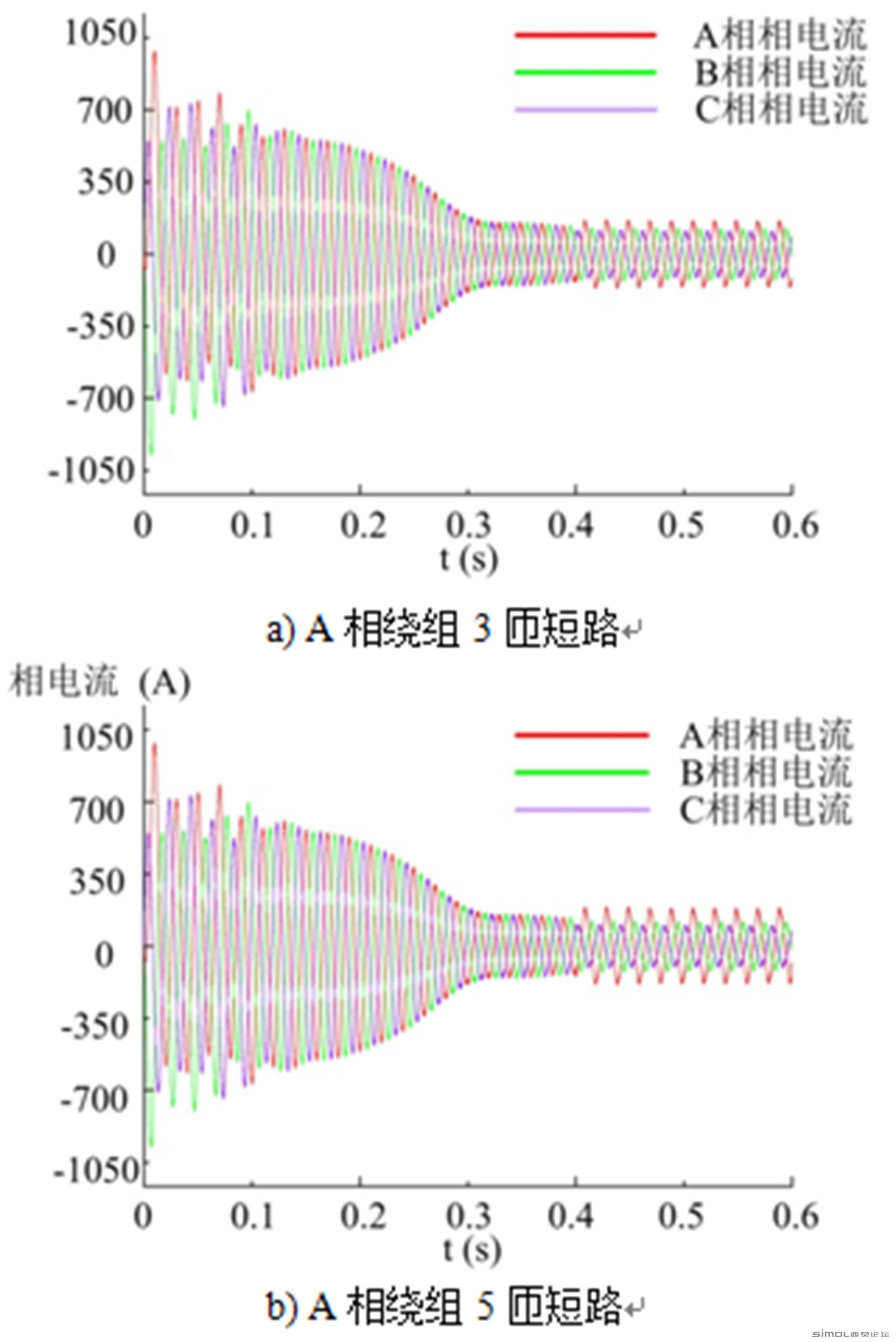 zajian1.jpg