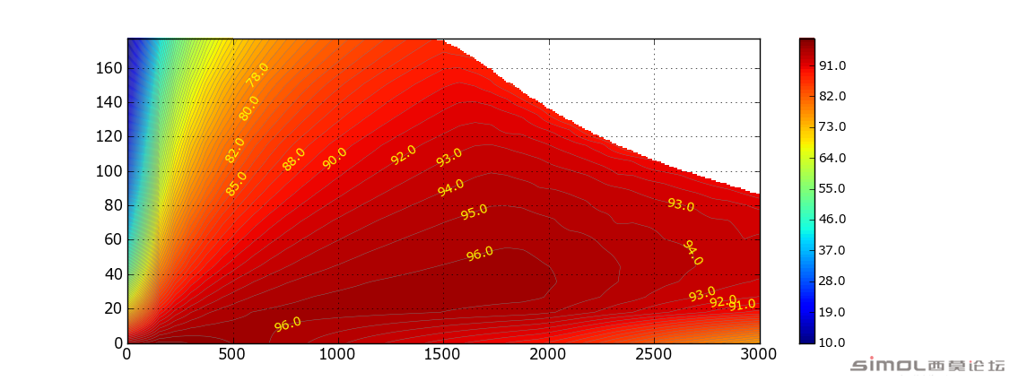 11KW_Eff. Map.png