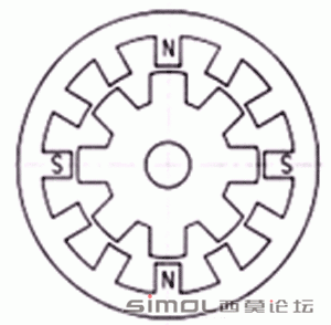 凸极都是光齿？槽楔如何卡住？