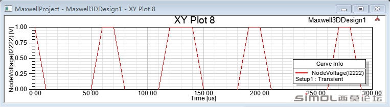 Vpulse2