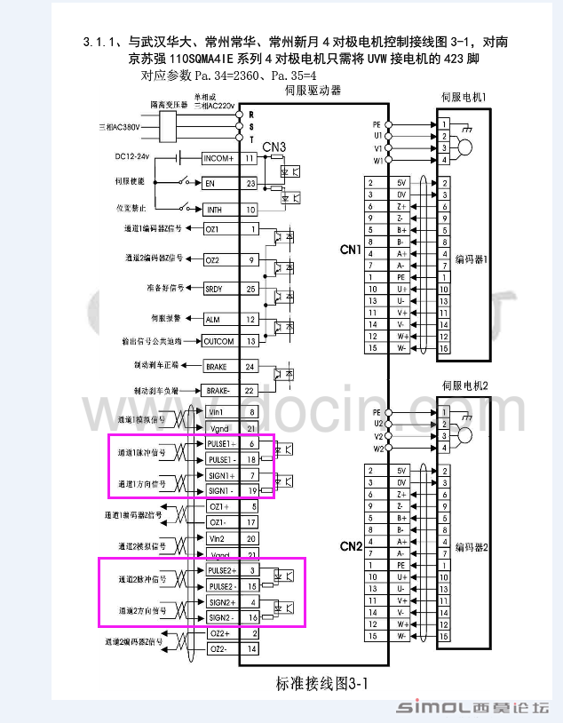 华大伺服电机驱动器。CN3端，我们只用了通道1、2的脉冲和方向，不知否正确