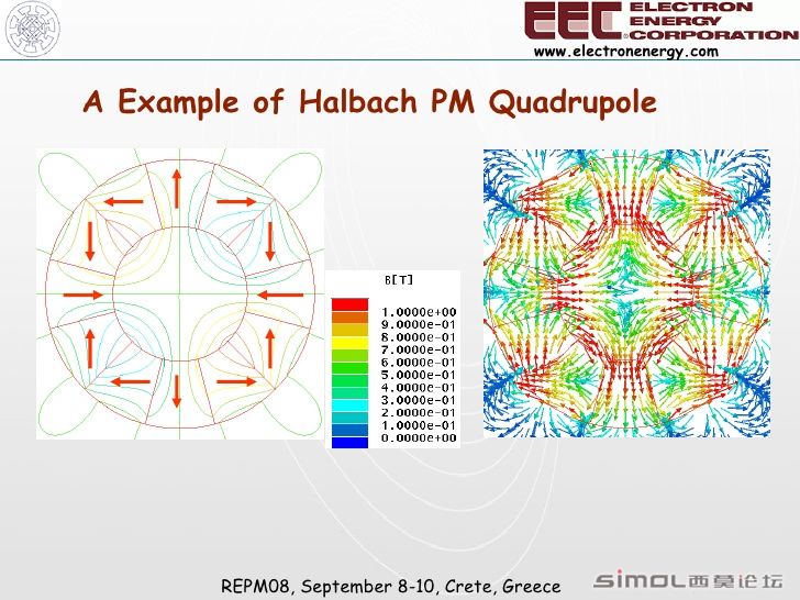 applications-of-high-performance-permanent-magnets-8-728.jpg