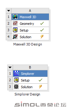 workbench里simplorer和maxwell两个部分,