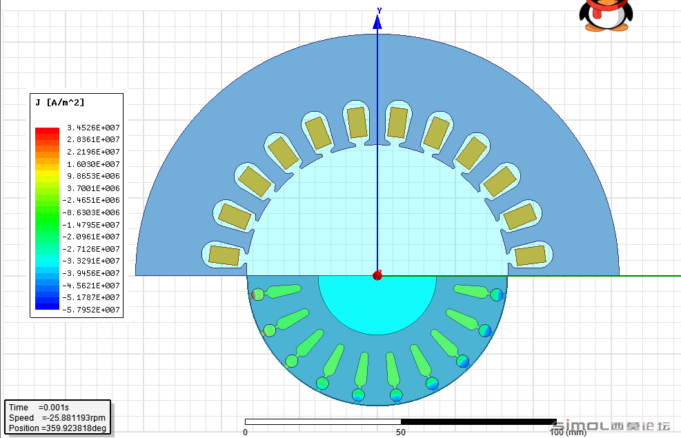 0.01sʱתӵֲԿ²޵