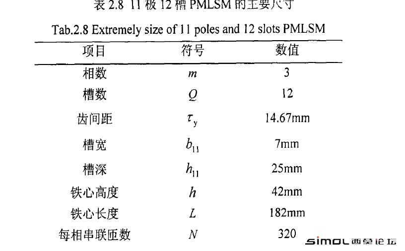 QQ图片20170906154415.png