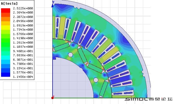 turns=5brances=4