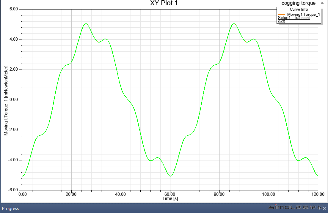 Parametric setup.PNG