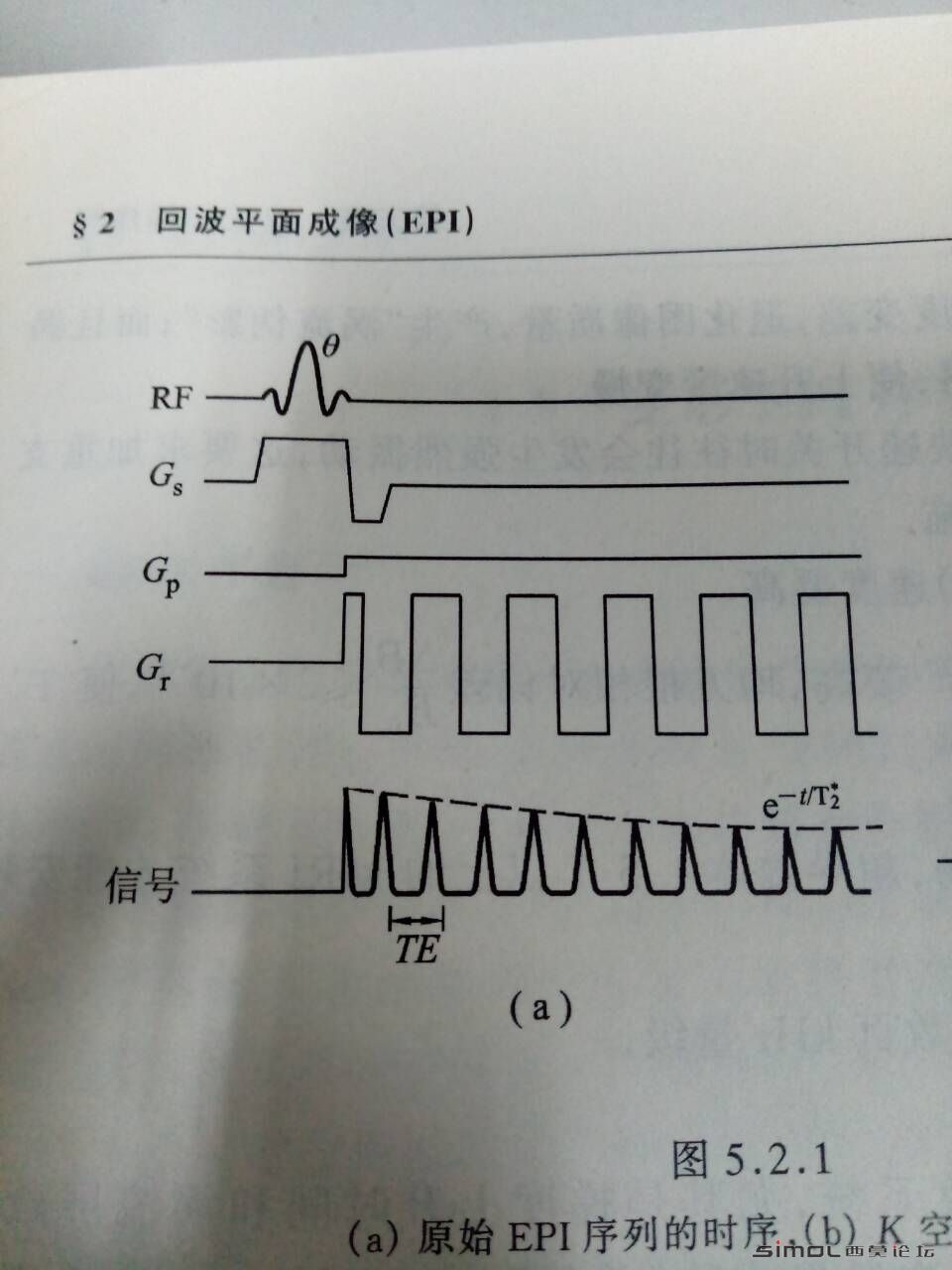 GS GP GR 为三个电流载荷