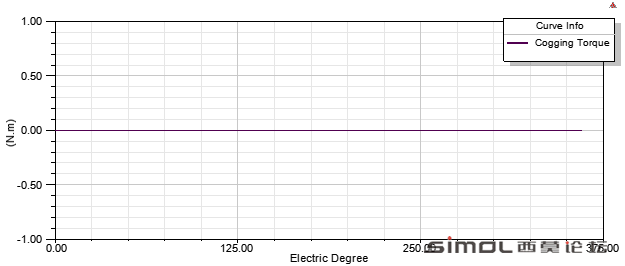 74e48bacaea32c363a7465b9482bed6.png