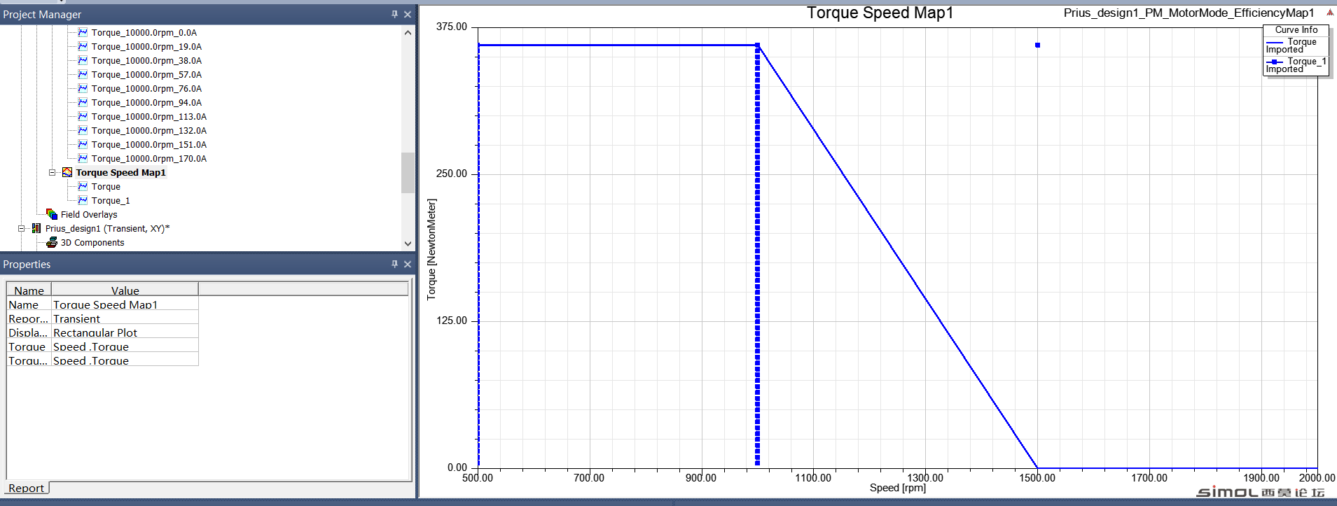 torque speed Map.png