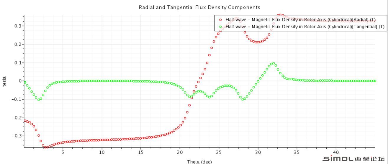 5_radial sence.JPG