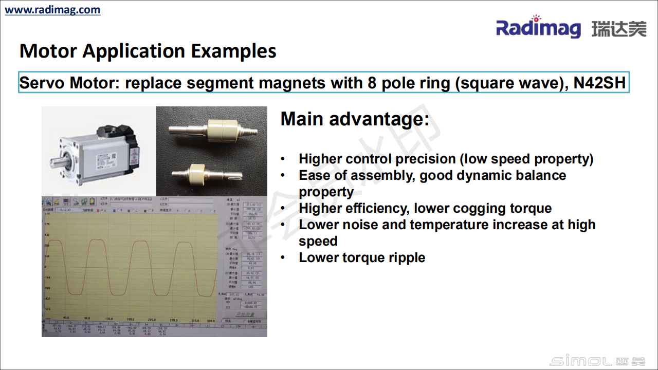 RADIMAG&amp;#160;PRESENTATION&amp;#160;Magnetics&amp;#160;2019_20190116153438_18wpsͼ.png