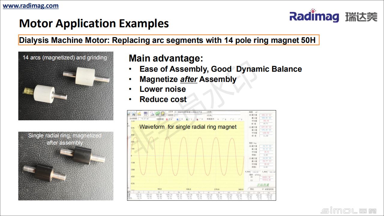 RADIMAG&amp;#160;PRESENTATION&amp;#160;Magnetics&amp;#160;2019_20190116153438_19.png