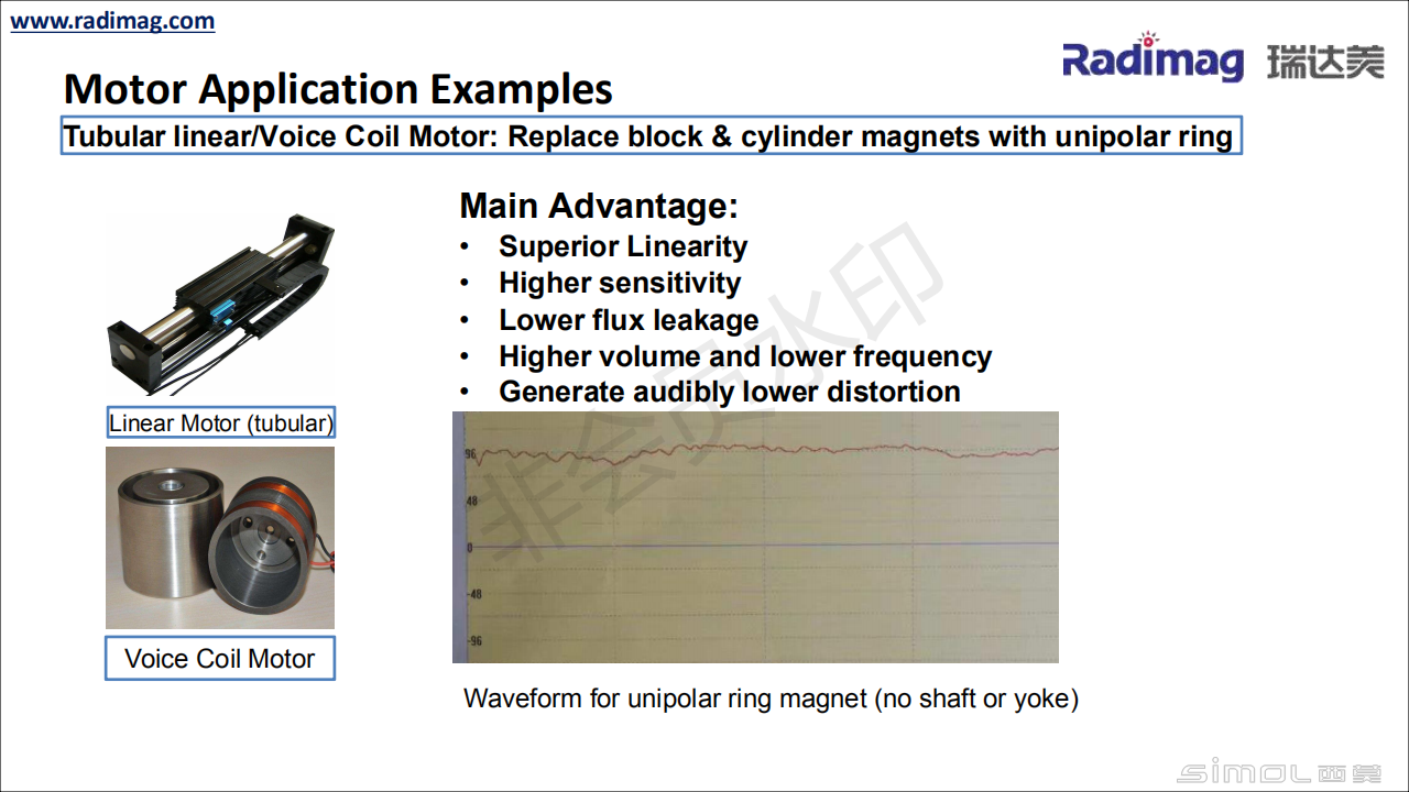 RADIMAG&amp;#160;PRESENTATION&amp;#160;Magnetics&amp;#160;2019_20190116153438_21.png