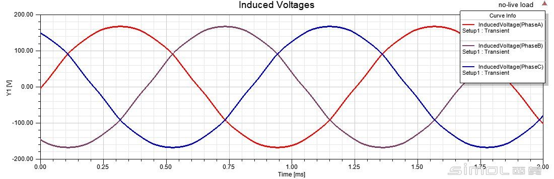 µķ綯