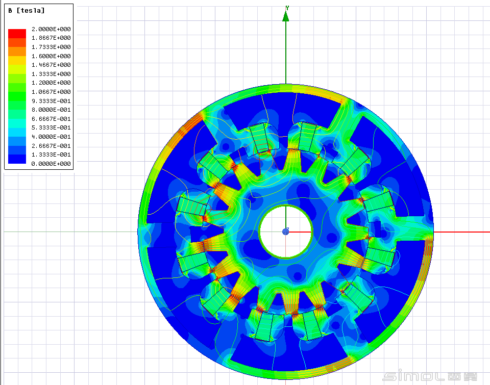 仿真了一个多齿开关磁链永磁电机，这是空载时候的磁密云图，总觉得这个图是不是有哪里不太妥当？请各位大佬 ...