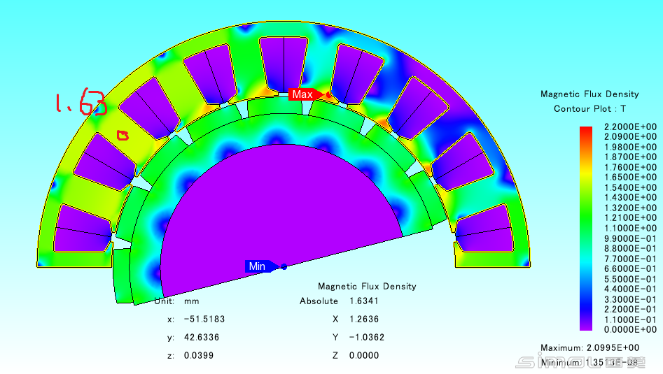 P=8,电机磁密云图